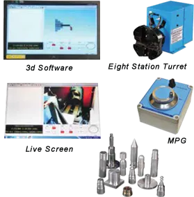 CNC Machine