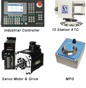 CNC Machine